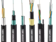 Gawas ha balay Fiber Optic Cable: Installation Steps and Maintenance Tips
